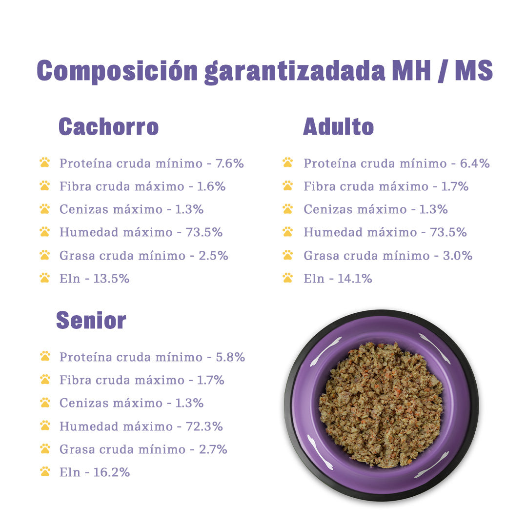 TRUF de res 500g | Perro