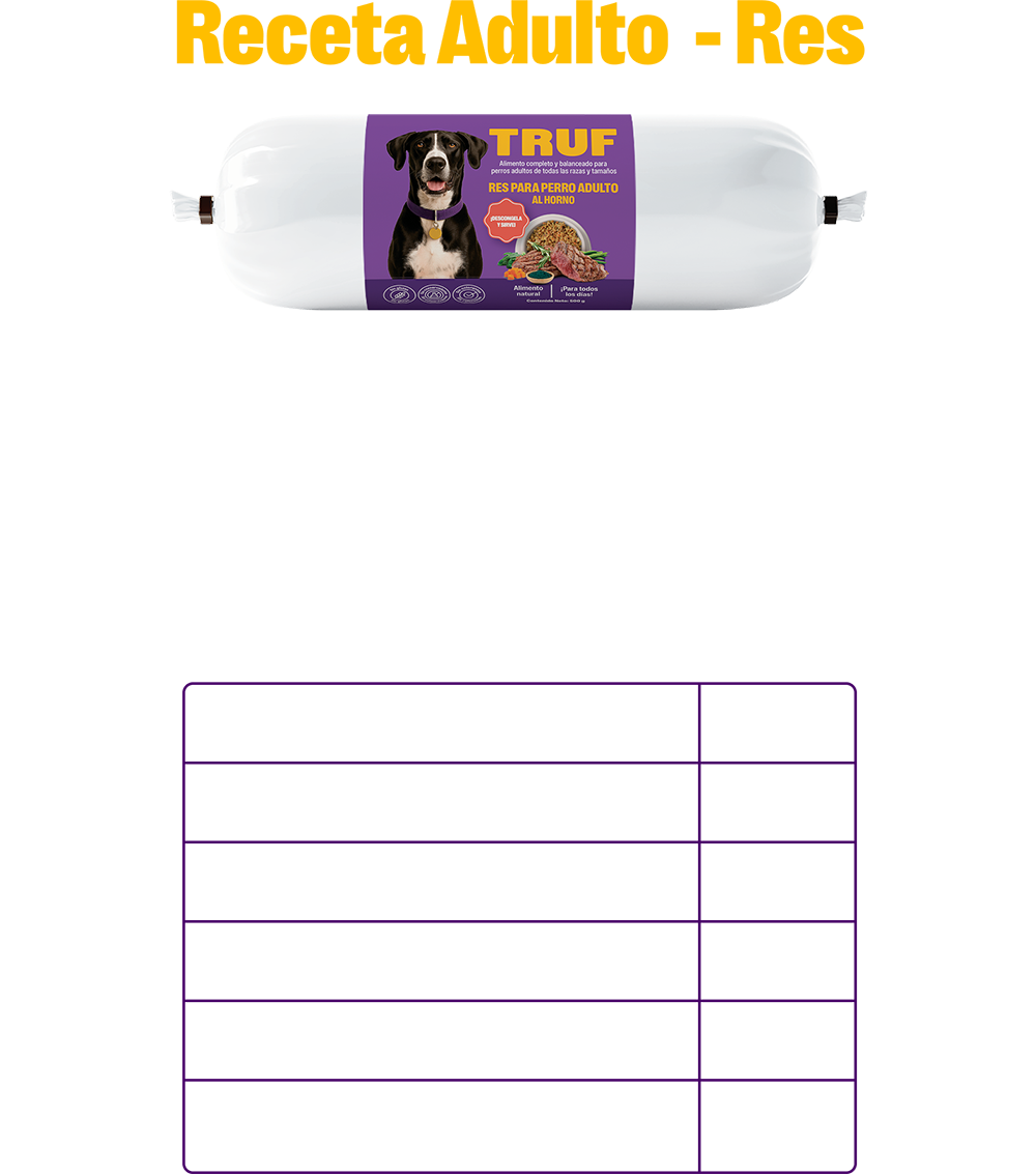 Pack de Degustación TRUF - Perro Adulto